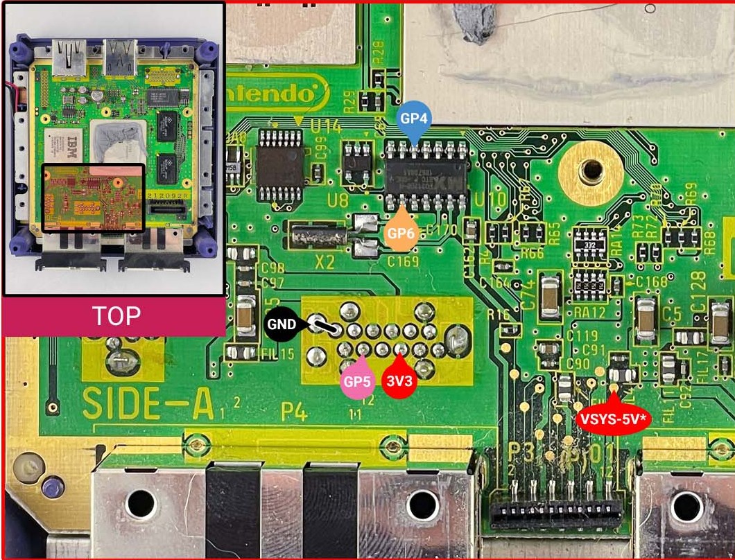 DOL-001, face de cima: pontos GP4, GP5, GP6, 3V3 e GND